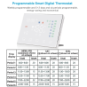 Termostat centrala Q8000L, Termostat Smart, Termostat Wireless, Wifi, 6 programe, Ecran LCD, Comenzi tactile, Alb