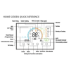 Q10 Underfloor Heating Automation Kit, Smart Management and Monitoring for 8 Zones, 4 Wired Q8000WM Thermostats