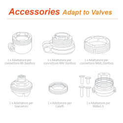 QTV20 Thermostatic Head - Additional for Q20 and QTV20 Automation Kit