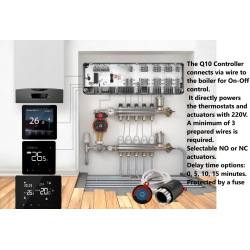 Q10 Underfloor Heating Automation Kit, Smart Management and Monitoring for 8 Zones, 4 Wired Recessed Q40 Thermostats, White