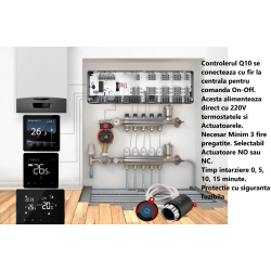 Automatizare Incalzire Pardoseala Q10, Controller pardoseala 8 zone, 4 Termostate cu fir Q40, Incastrabil, Smart, Alb